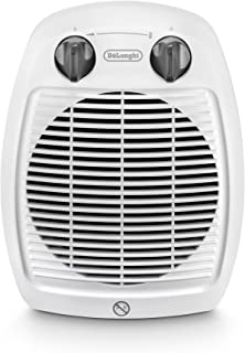 TERMOVENTILATORE 1000+1000W